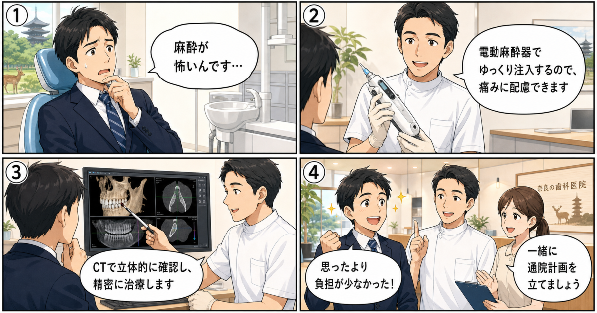 どうしてもすぐに歯科医院に行けない時の一時的な応急処置