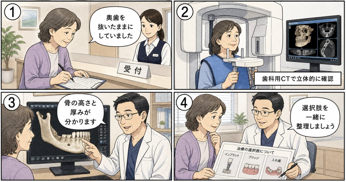 マッサージや筋トレで戻る？頬のこけに関するよくある誤解
