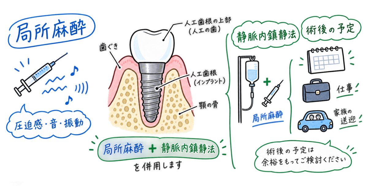 人工歯根の手術が怖い方へ｜麻酔・痛みと仕事や家族の通院への影響