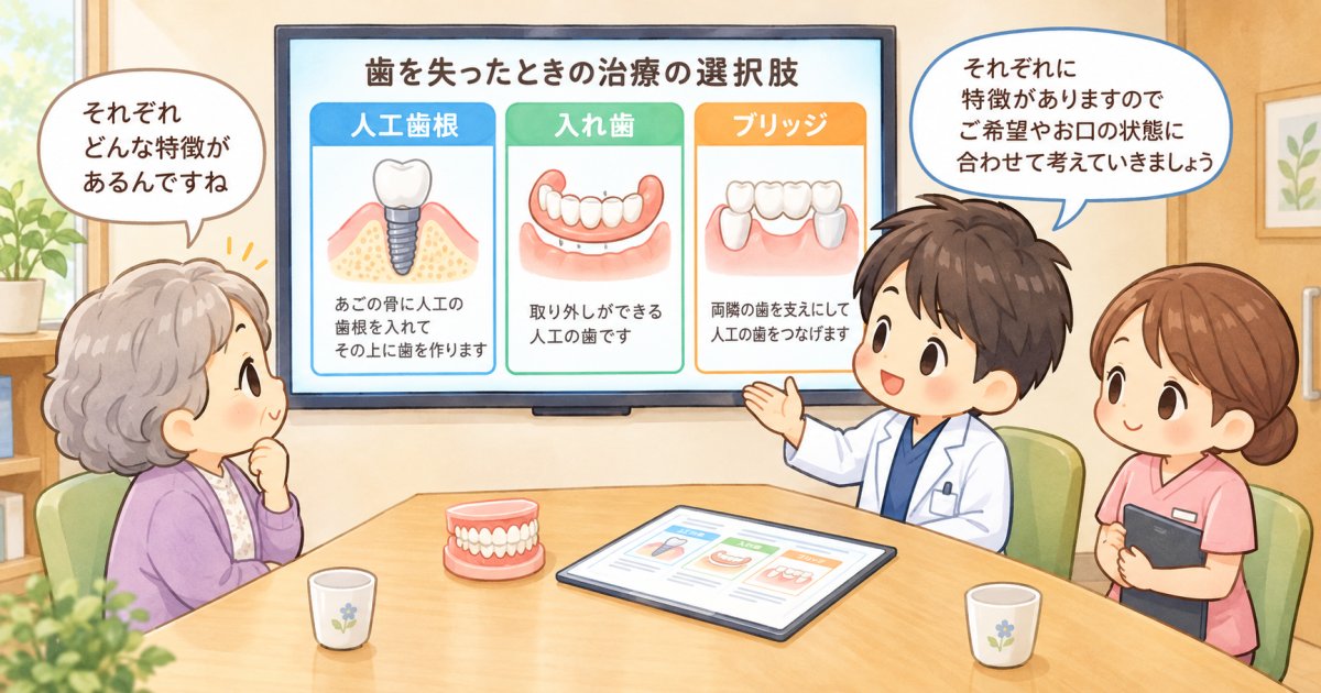 人工歯根・入れ歯・ブリッジ、骨粗鬆症の治療中に選ぶときの考え方